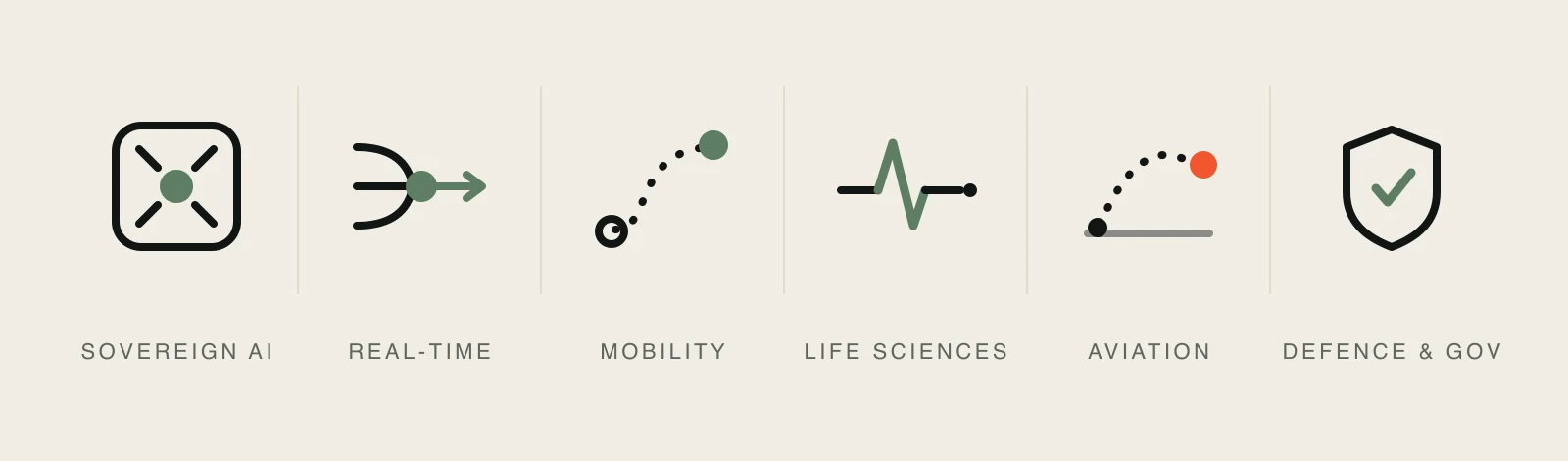 Abstract motifs for the sectors the studio has worked across — AI, real-time platforms, transport, life sciences, aviation and defence